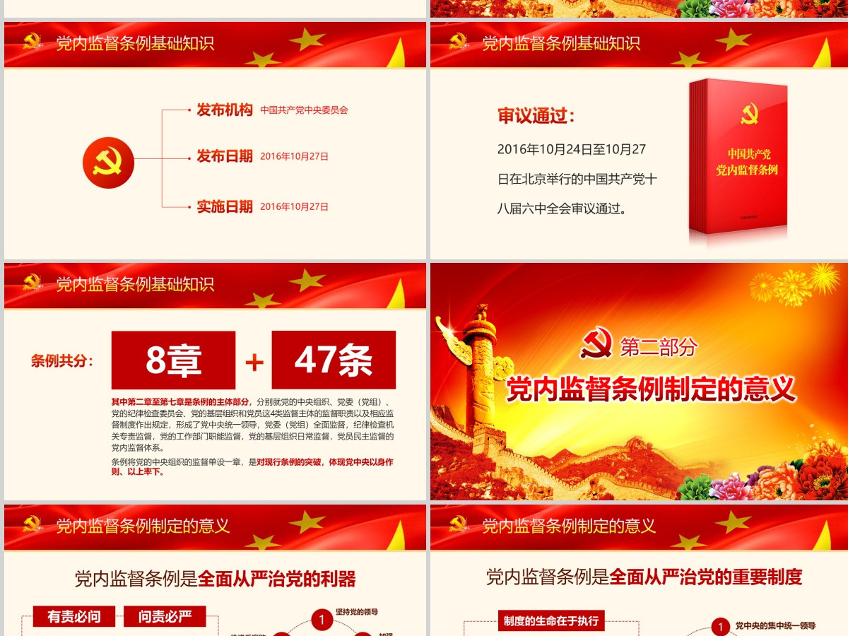 精细解读中国共产党党内监督条例PPT