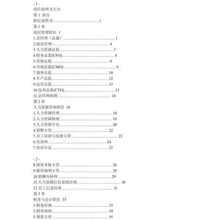 岗位说明书大全-171页