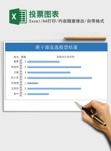 2021年投票图表