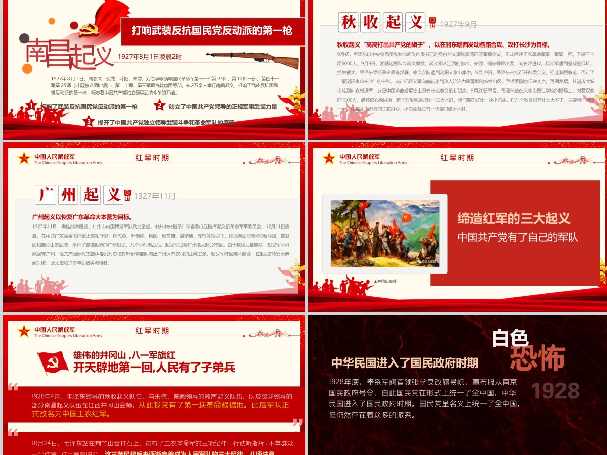 2020八一建军节中国人民解放军发展简史国防教育部队教育爱国主义教育PPT模板 2020八一建军节中国人民解放军发展简史国防教育部队教育爱国主义教育PPT模板