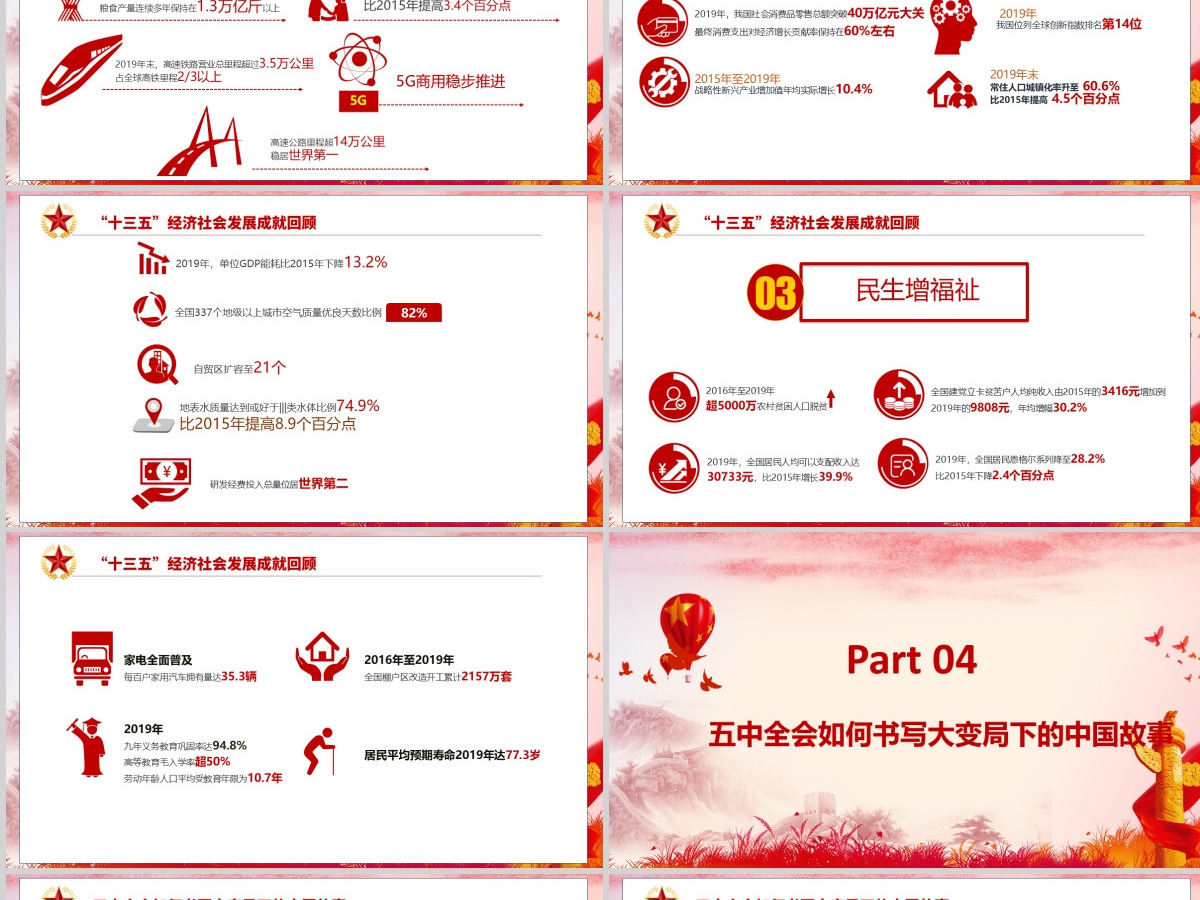 学习解读十九届五中全会PPT模板