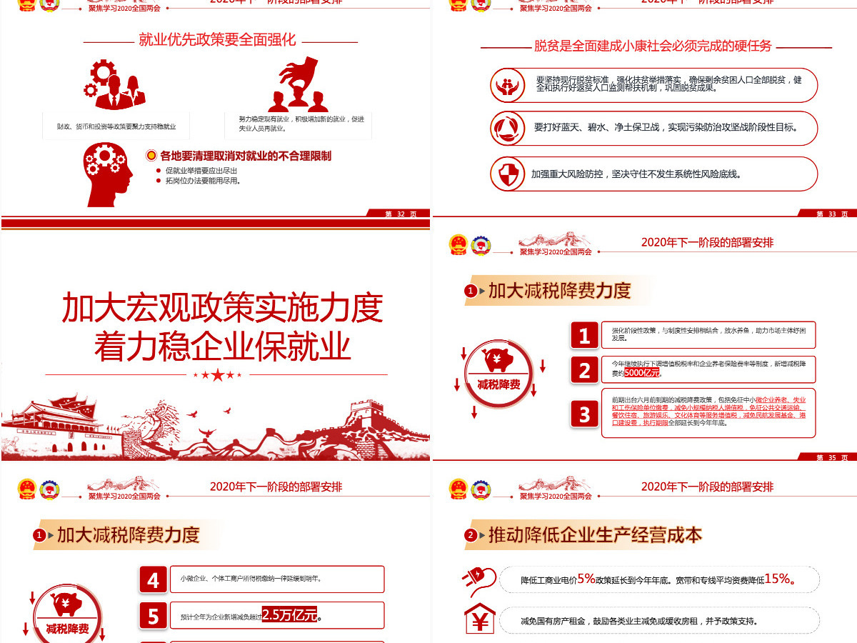 2020全国两会政府工作报告内容重点解读 2020全国两会政府工作报告内容重点解读