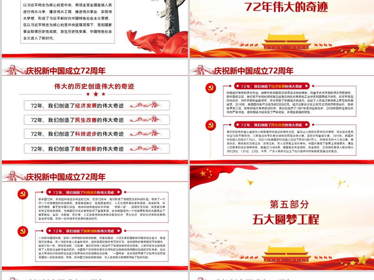 2021年红色简洁建国国庆72周年专题党课PPT