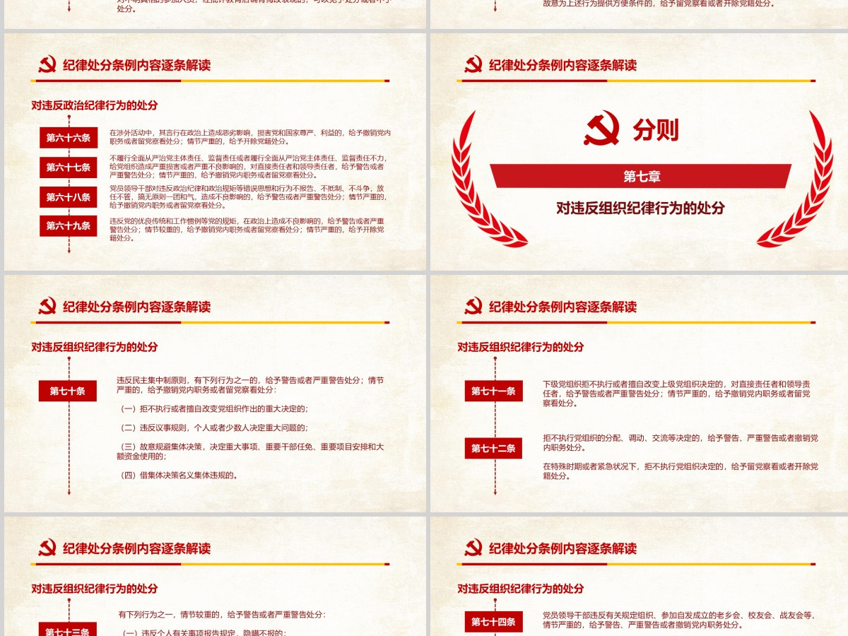 原创精讲新版中国共产党纪律处分条例党课PPT-含讲稿 原创精讲新版中国共产党纪律处分条例党课PPT-含讲稿