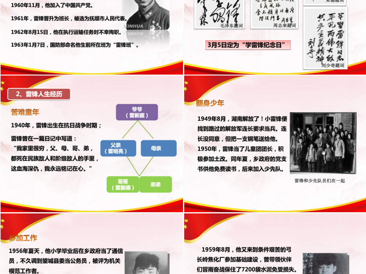 学习雷锋精神党课PPT课件 学习雷锋精神党课PPT课件