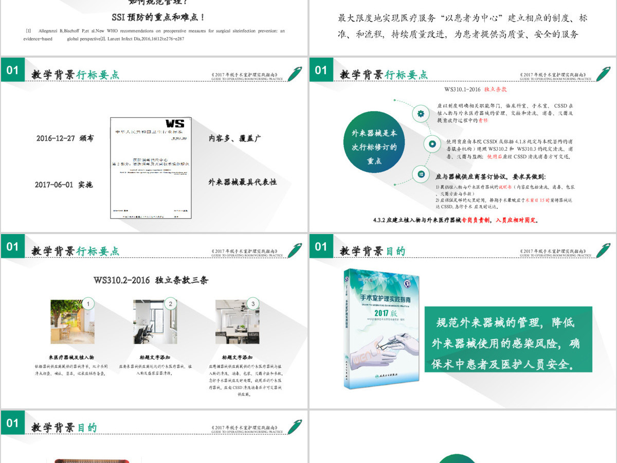 预防手术部位感染医学PPT模板工作总结汇报培训