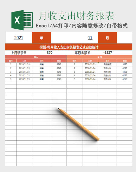 每月收入支出财务报表自动统计表excel表格模板 每月收入支出财务报表自动统计表excel表格模板