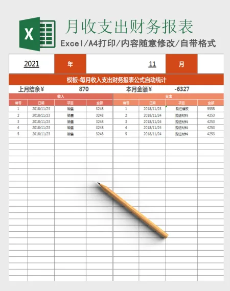 每月收入支出财务报表自动统计表excel表格模板 每月收入支出财务报表自动统计表excel表格模板