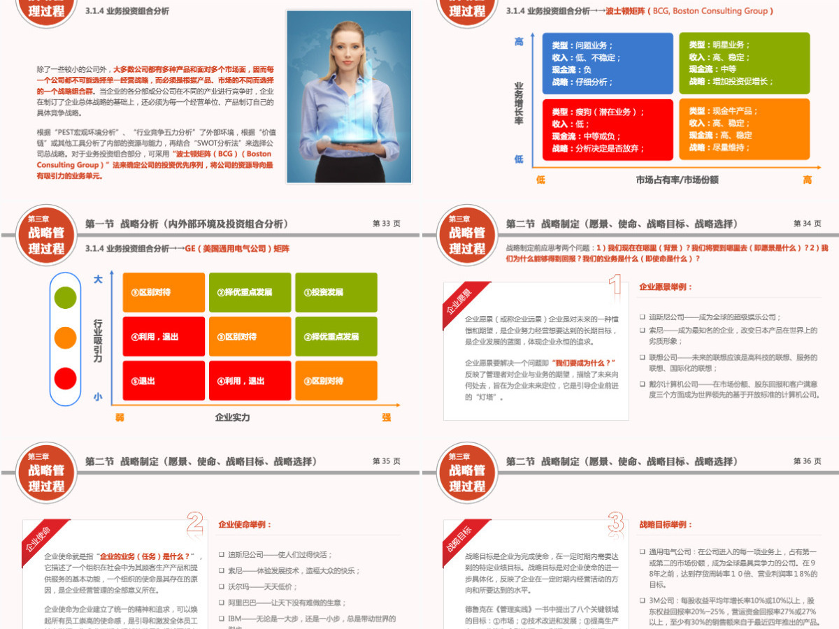 企业战略管理行业PPT模版 企业战略管理行业PPT模版