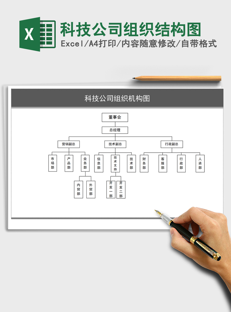 2021年科技公司组织结构图 2021年科技公司组织结构图