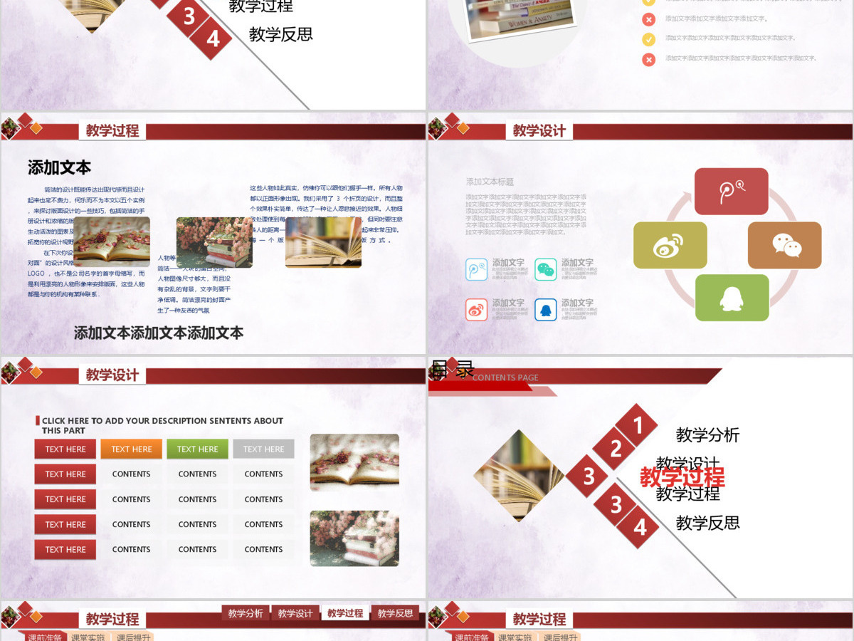 信息化教学课程汇报课件培训毕业答辩通用PPT模板