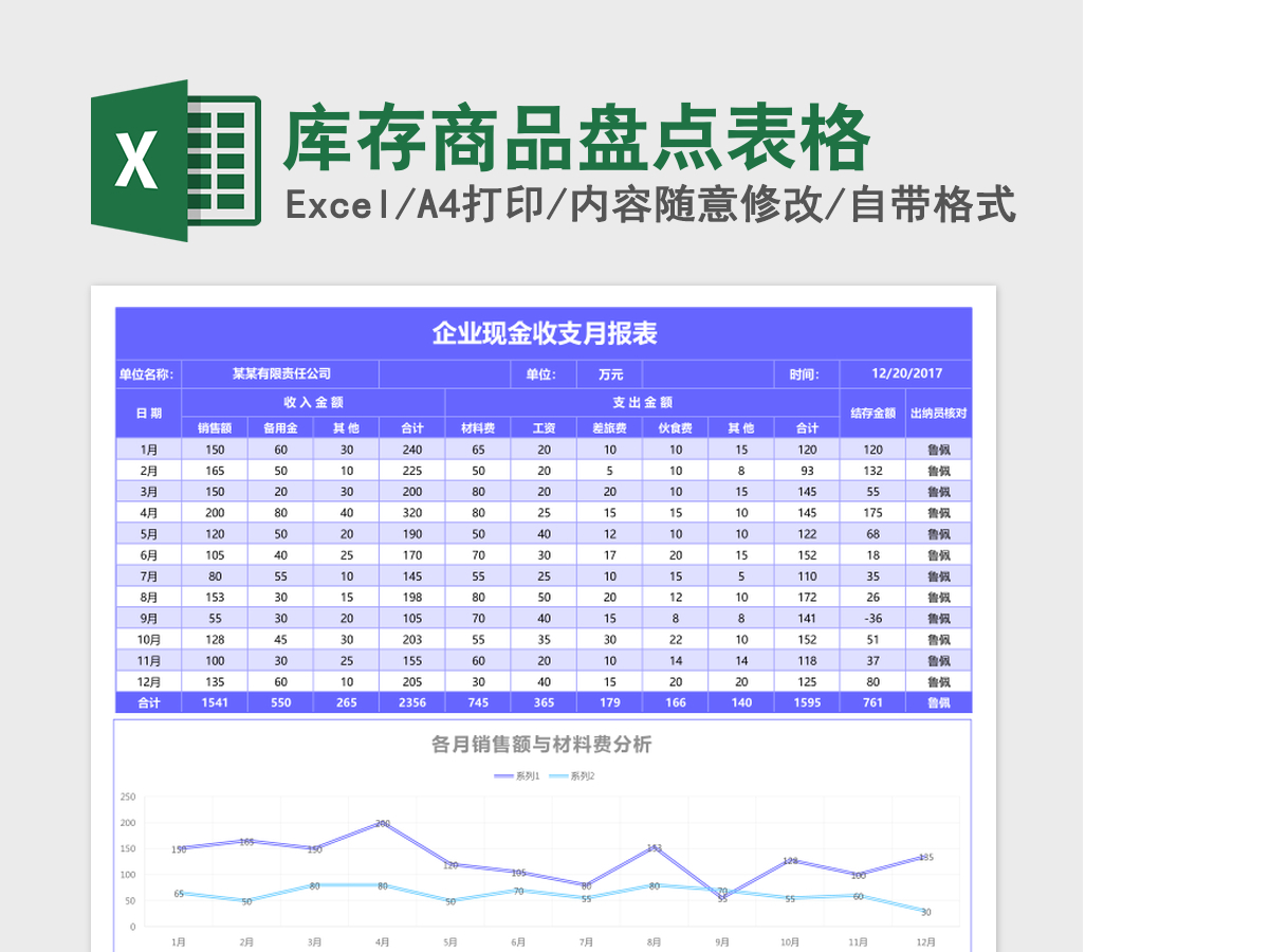 库存商品盘点表格