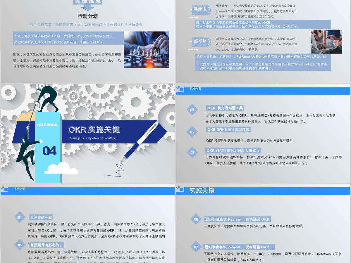 企业培训之OKR工作法目标与关键结果法PPT模板