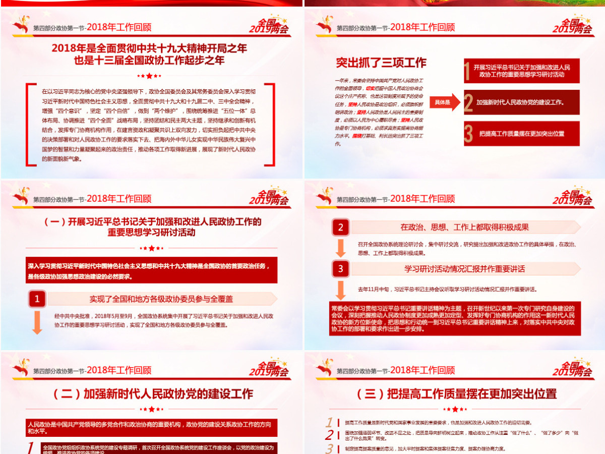 原创中国风2019两会政协政府工作报告ppt-版权可商用 原创中国风2019两会政协政府工作报告ppt-版权可商用