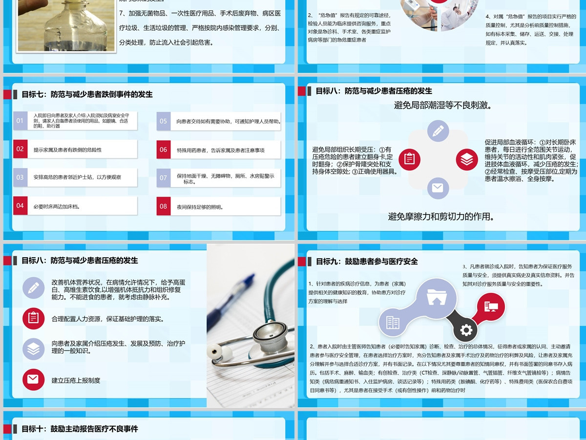 2022十八项护理核心制度简约医疗风护理制度通用PPT 2022十八项护理核心制度简约医疗风护理制度通用PPT
