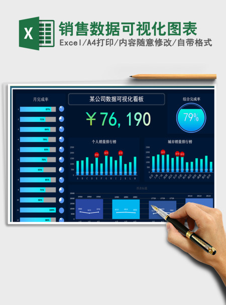 2021年销售数据可视化图表