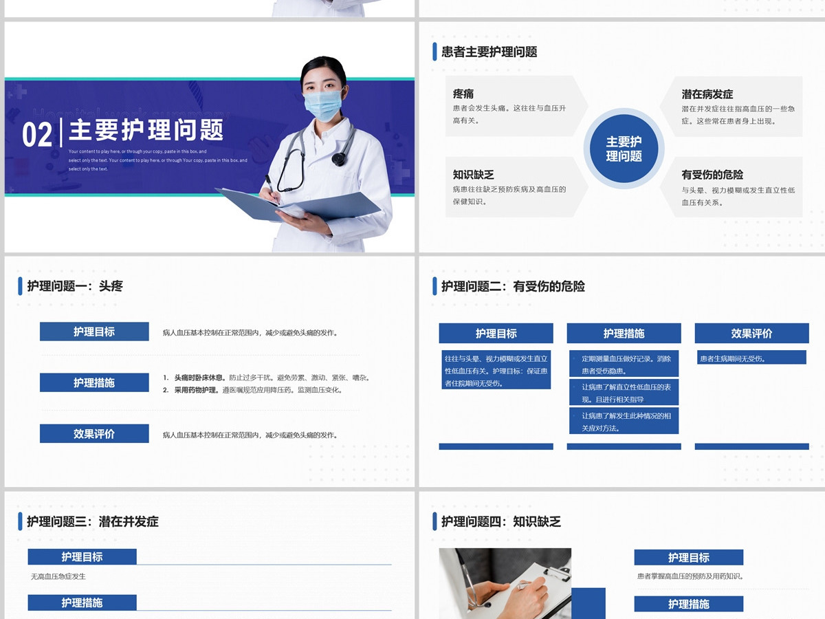 2022高血压医疗护理查房清新简约护理查房通用PPT 2022高血压医疗护理查房清新简约护理查房通用PPT