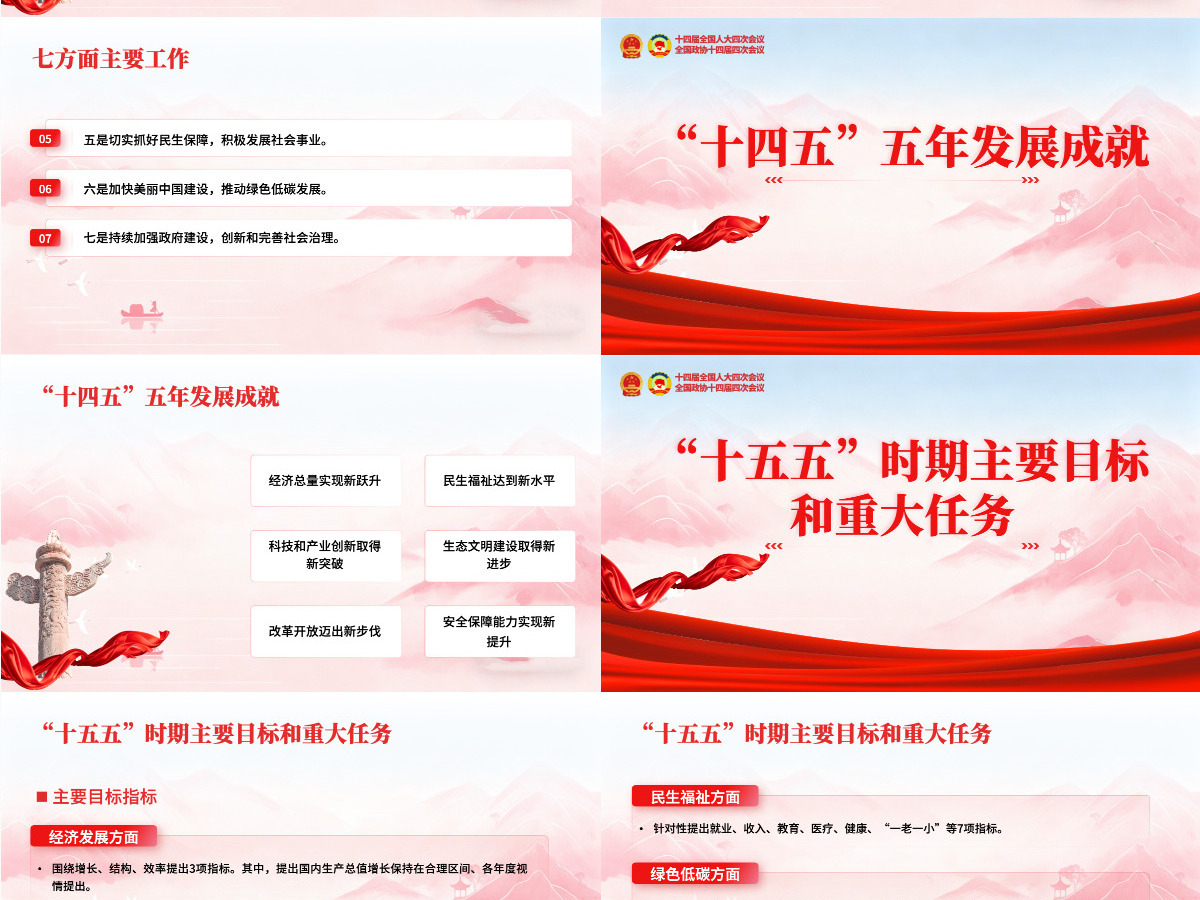 2026年一文速览政府工作报告要点速览两会精神解读PPT课件-含讲稿