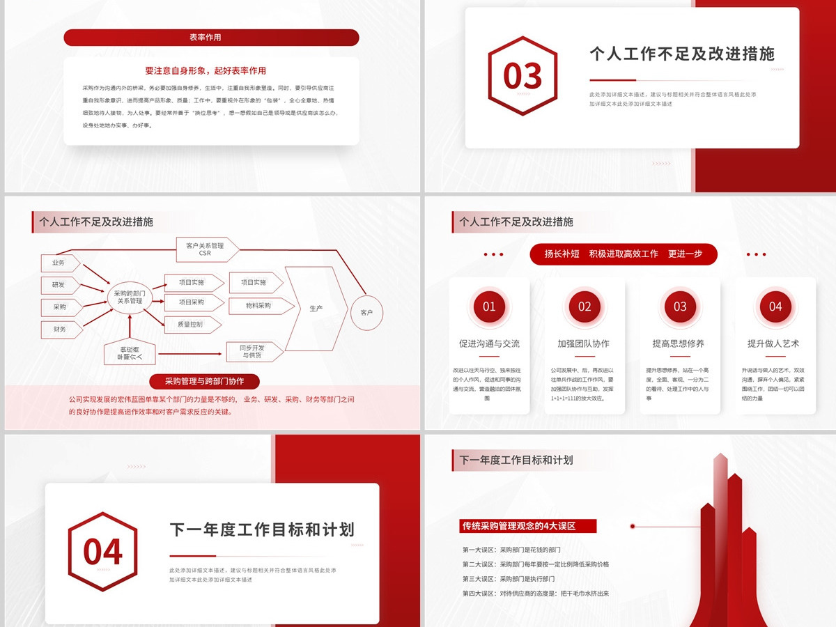 202X红色大气简洁风采购部工作总结与工作计划PPT模板 202X红色大气简洁风采购部工作总结与工作计划PPT模板