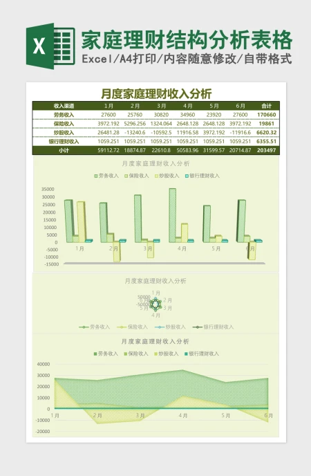 家庭理财结构分析Excel模板表格