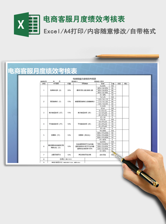 2021年电商客服月度绩效考核表