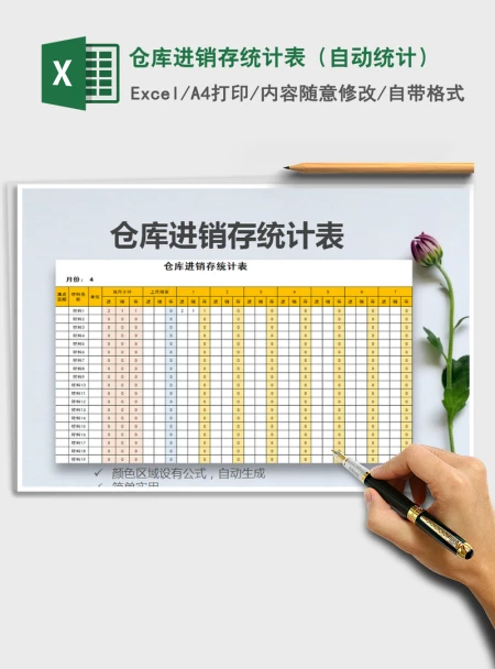 2021年仓库进销存统计表(自动统计) 2021年仓库进销存统计表(自动统计)