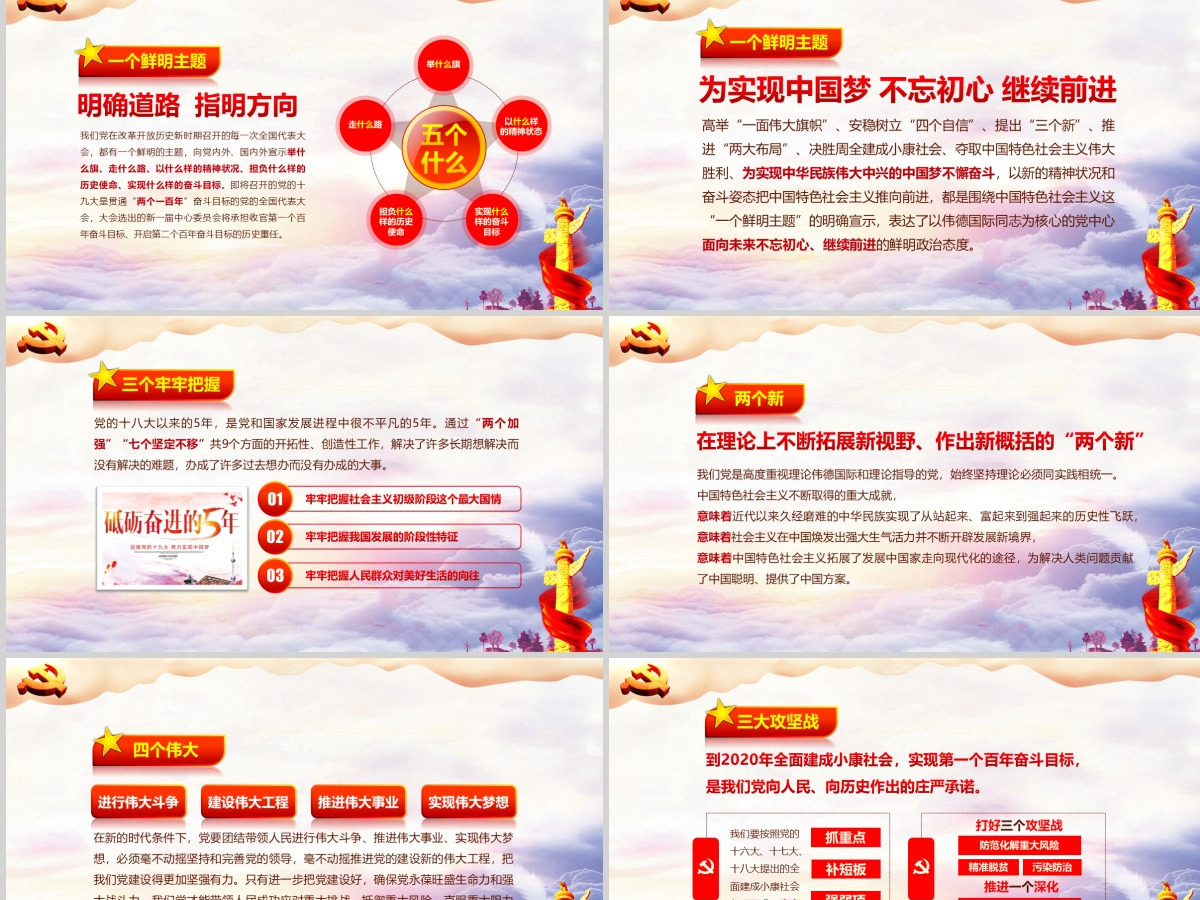 做合格共产党员模板PPT 做合格共产党员模板PPT