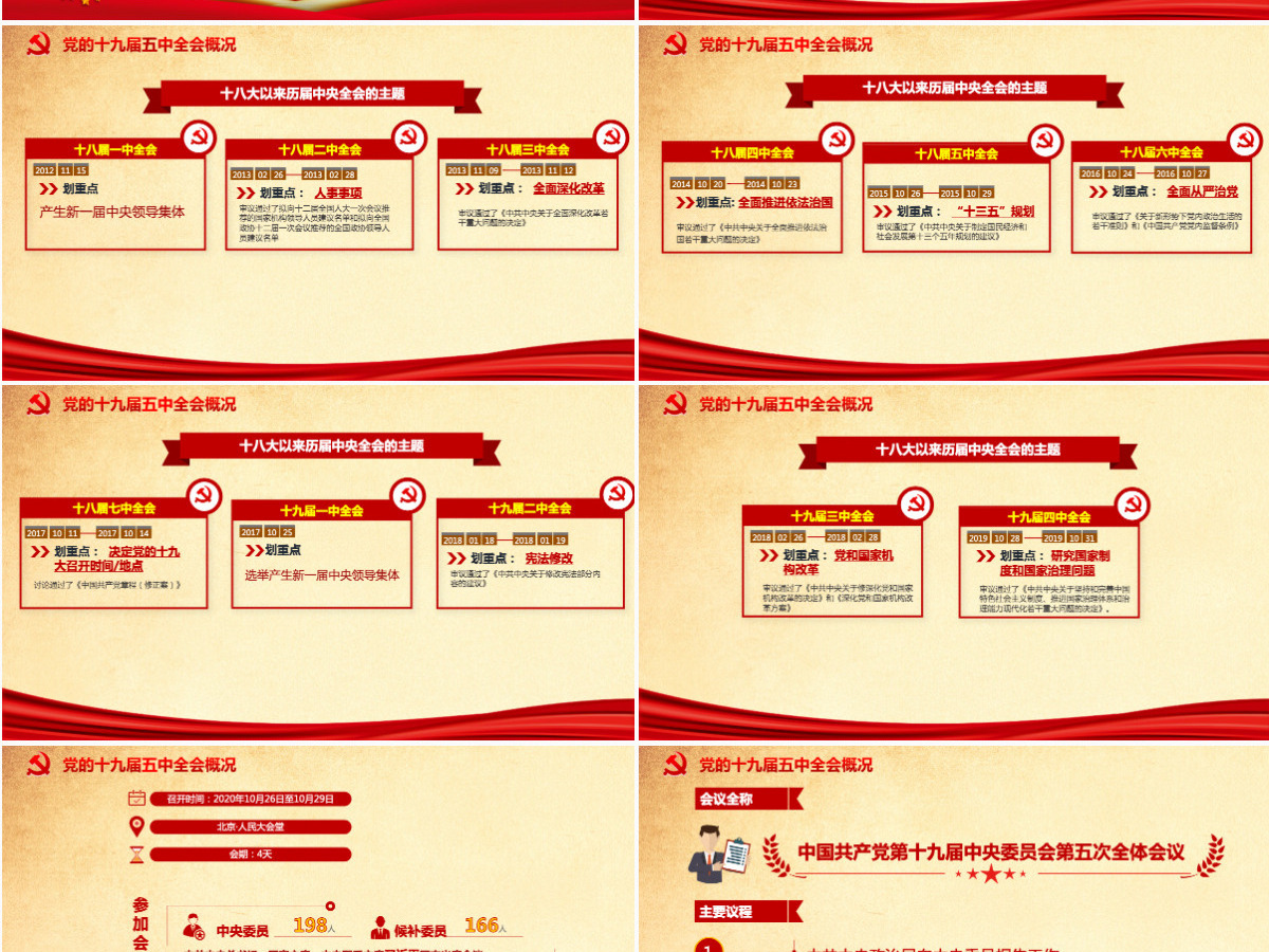 红色喜庆中国共产党第十九届五中全会公报学习解读PPT--含讲稿 红色喜庆中国共产党第十九届五中全会公报学习解读PPT--含讲稿