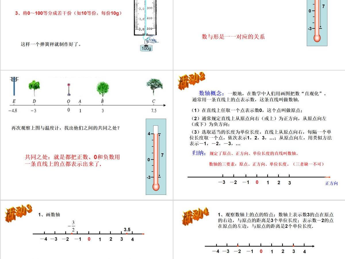  义务教育课程标准实验教科书七年级上册第一章有理数数轴PPT模板