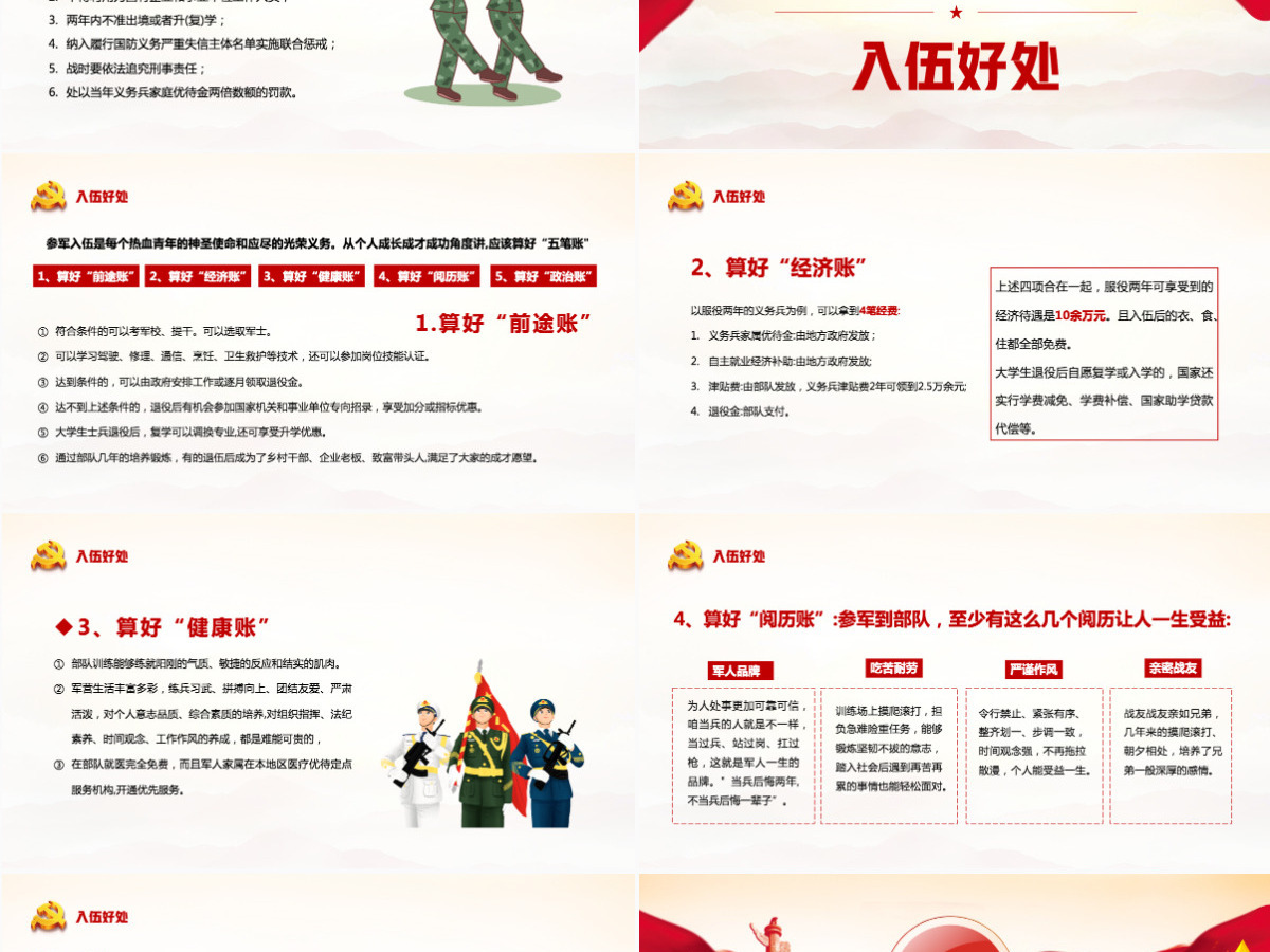 2022参军报国无上光荣红色党政风征兵宣传知识讲座专题课件模板PPT 2022参军报国无上光荣红色党政风征兵宣传知识讲座专题课件模板PPT