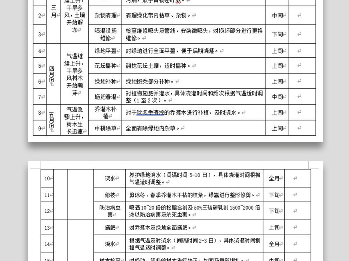 绿化养护承包合同 绿化养护承包合同