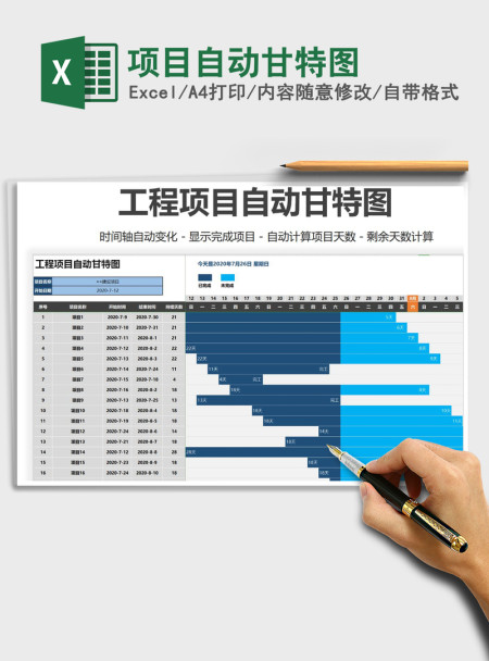 2021年项目自动甘特图