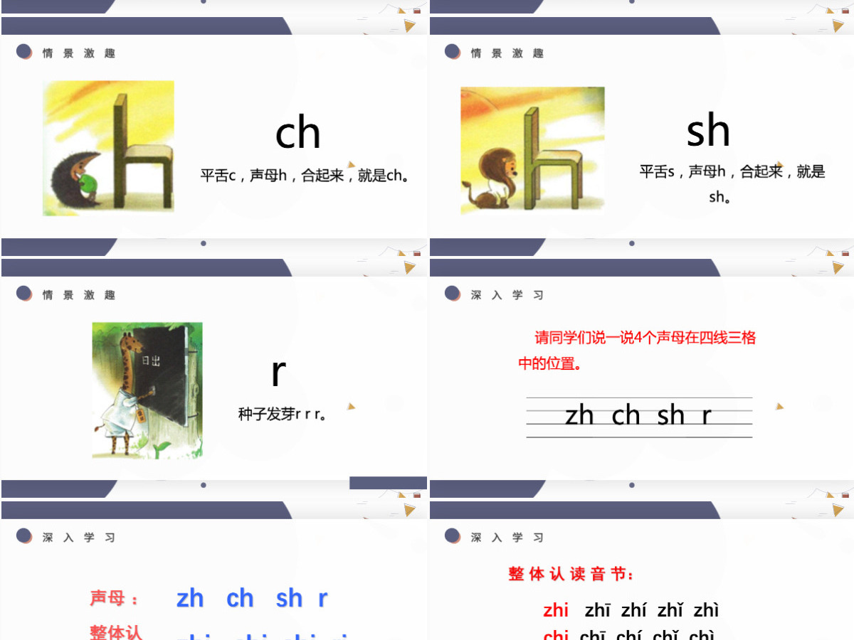 人教版小学一年级语文上册第二章汉语拼音（八）：zh、ch、sh、r（含配套教案）课件PPT