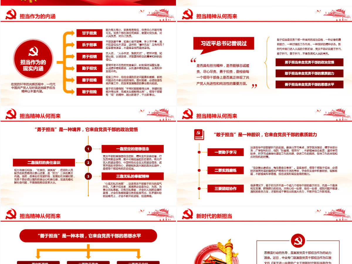 红色党政敢担当有作为筑梦新时代党组织党课学习ppt 红色党政敢担当有作为筑梦新时代党组织党课学习ppt