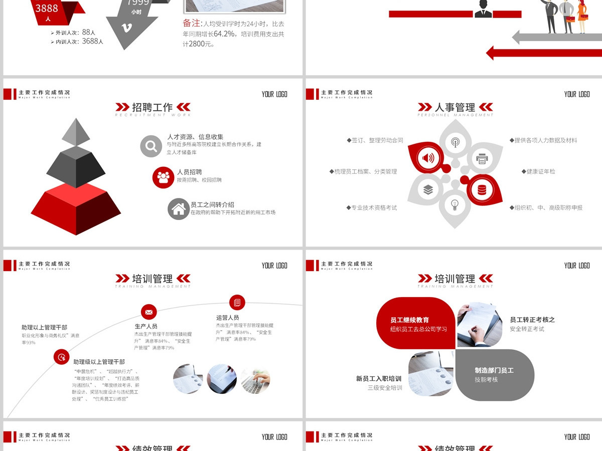 2023红色扁平化人事行政年终总结工作总结ppt模板 2023红色扁平化人事行政年终总结工作总结ppt模板