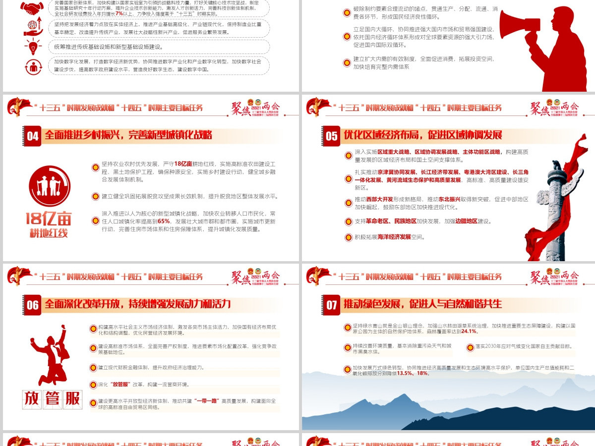 红色聚焦两会2021政府工作报告学习解读ppt-含讲稿