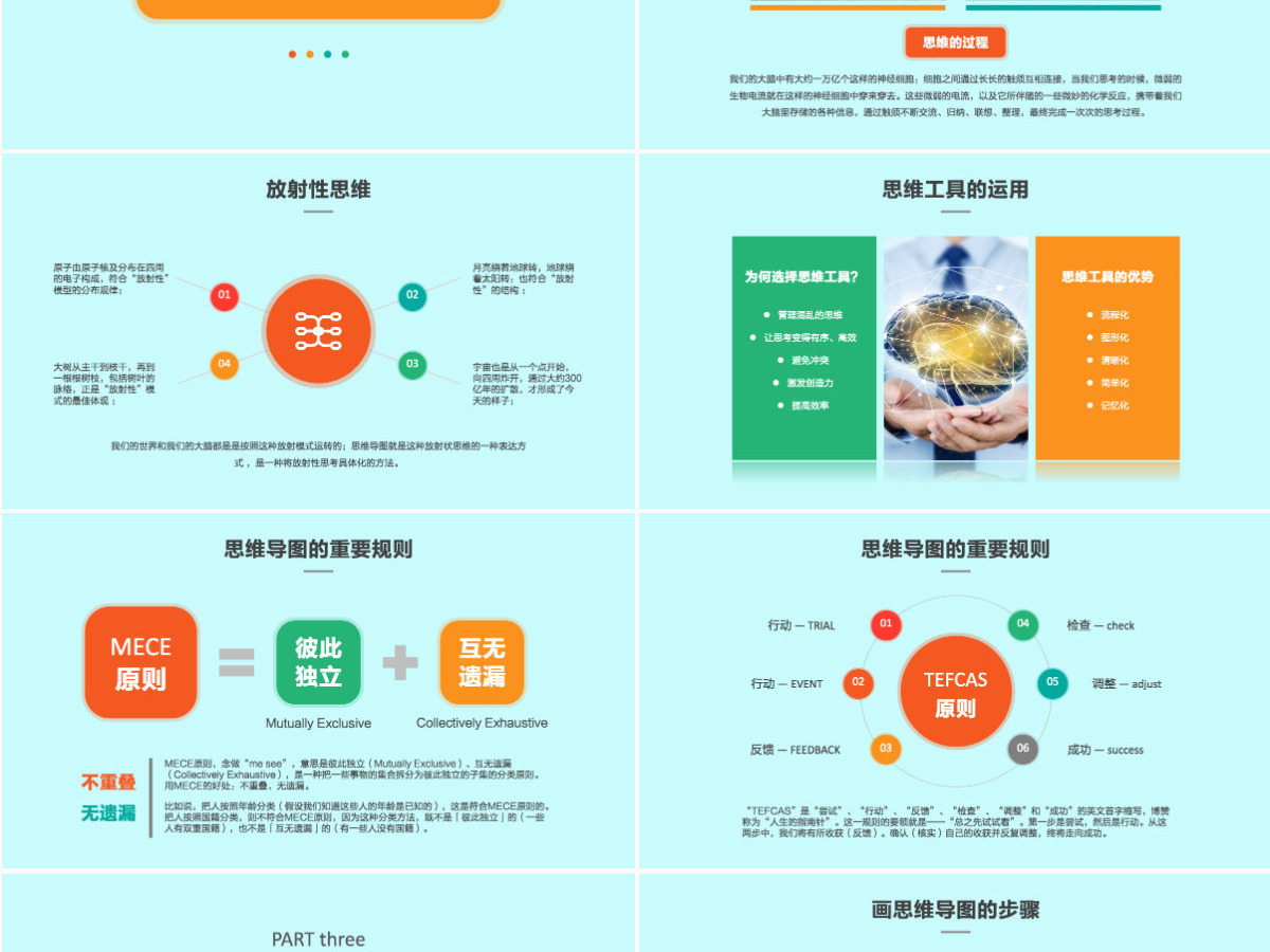 思维导图PPT模板