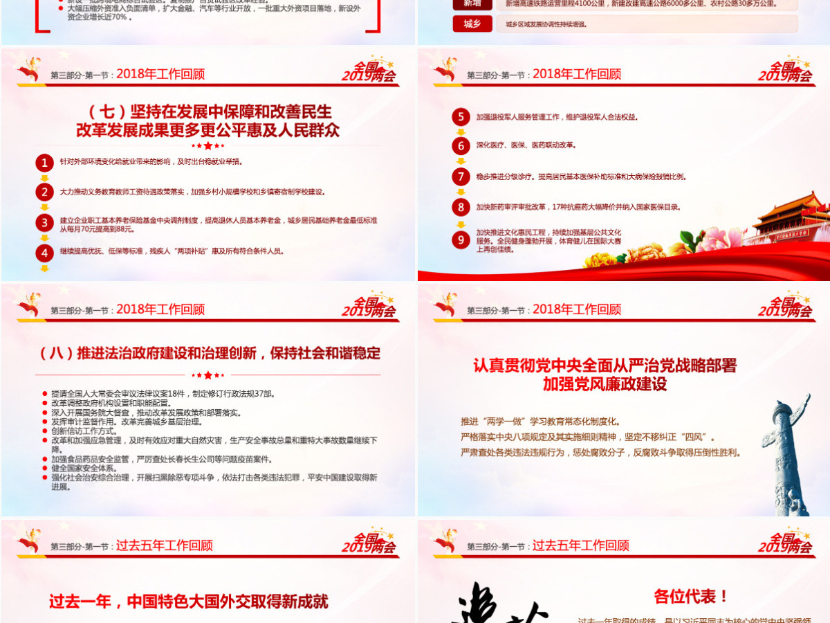 原创中国风2019两会政协政府工作报告ppt-版权可商用 原创中国风2019两会政协政府工作报告ppt-版权可商用