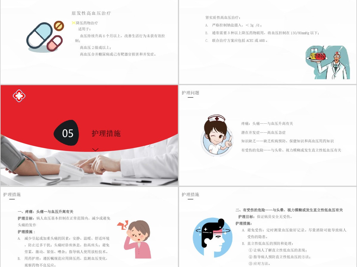 简单卡通版高血压的护理业务医疗相关PPT模板 简单卡通版高血压的护理业务医疗相关PPT模板