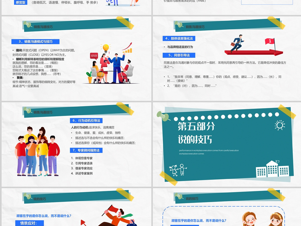 2022导购员销售技巧简约风导购员销售技巧培训课件模板PPT