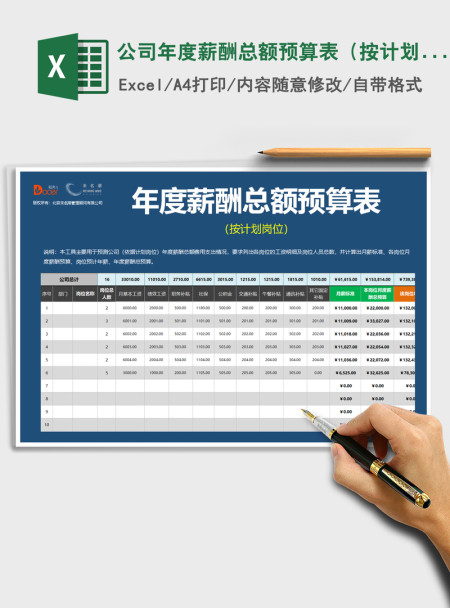 2021年公司年度薪酬总额预算表（按计划岗位）