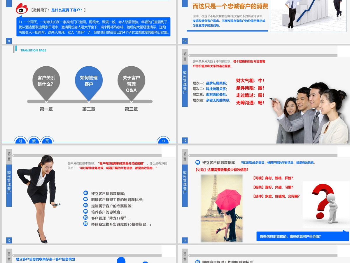 商务简约客户关系管理PPT模板