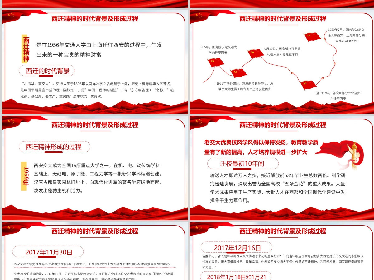 大力弘扬西迁精神PPT模板--含讲稿