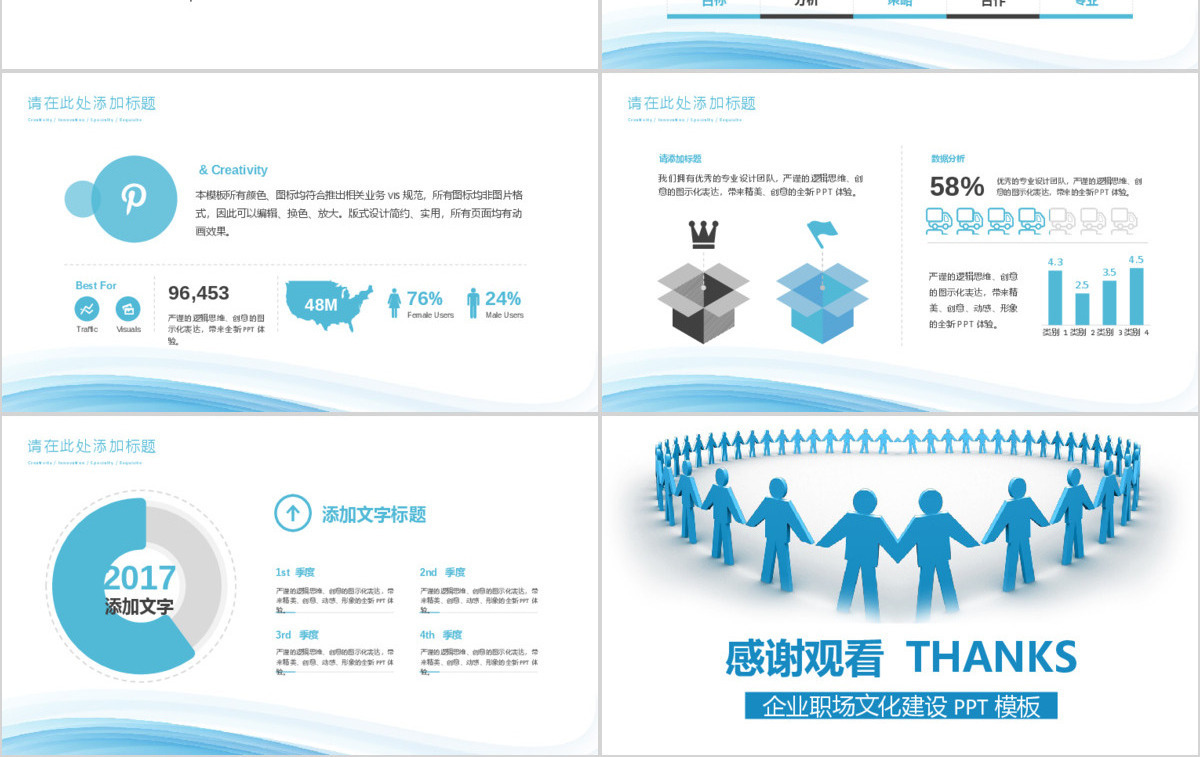 企业员工绩效团队管理执行力培训PPT