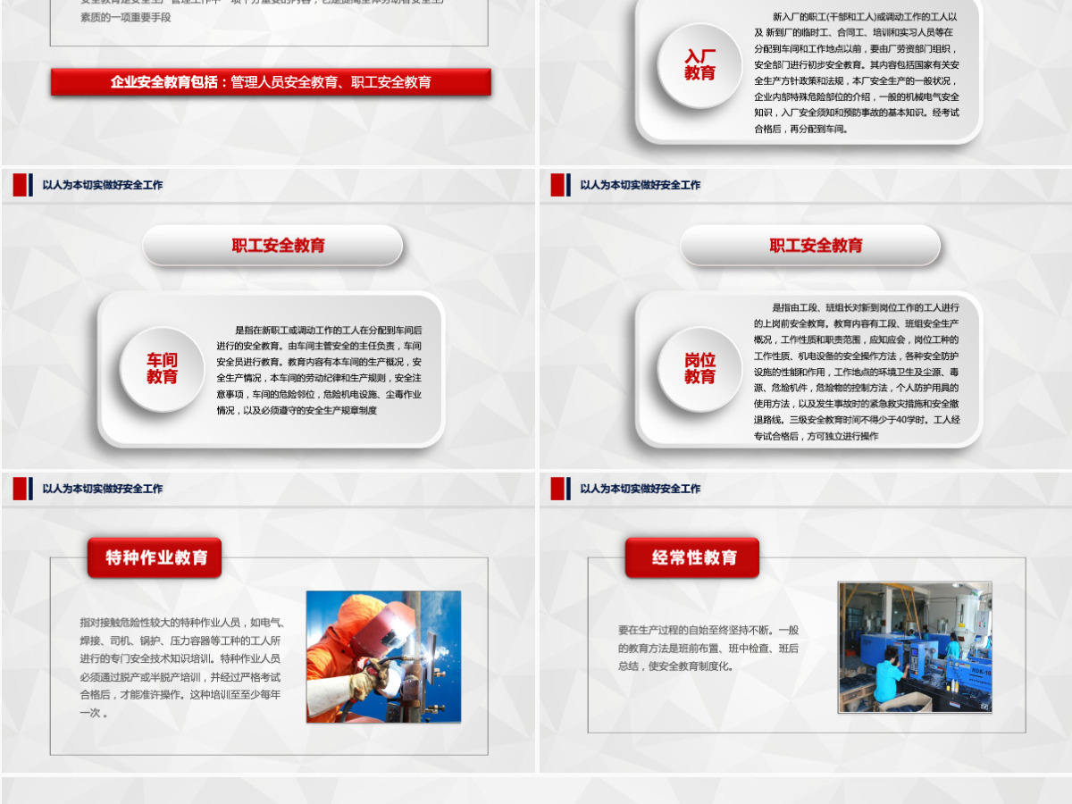 企业安全生产管理培训PPT模板