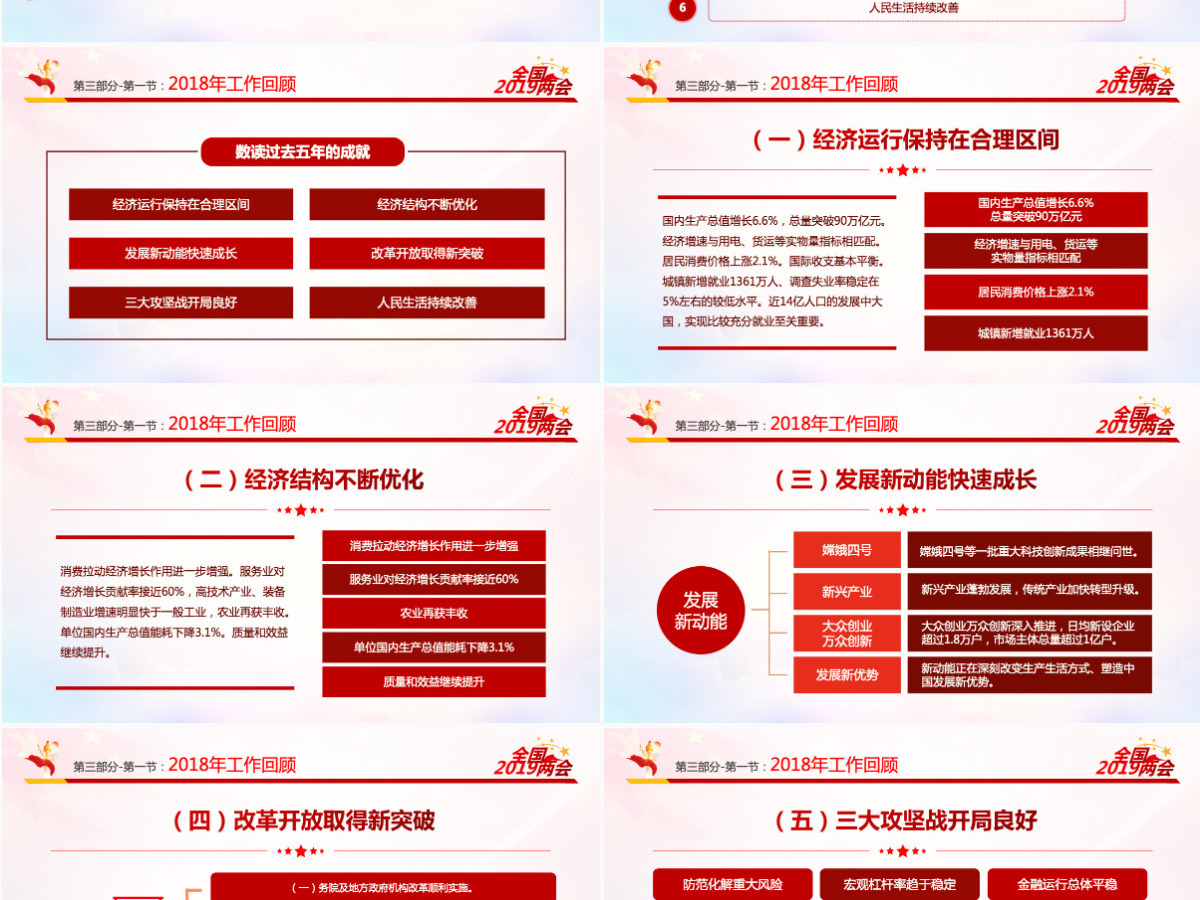 原创中国风2019两会政协政府工作报告ppt-版权可商用 原创中国风2019两会政协政府工作报告ppt-版权可商用