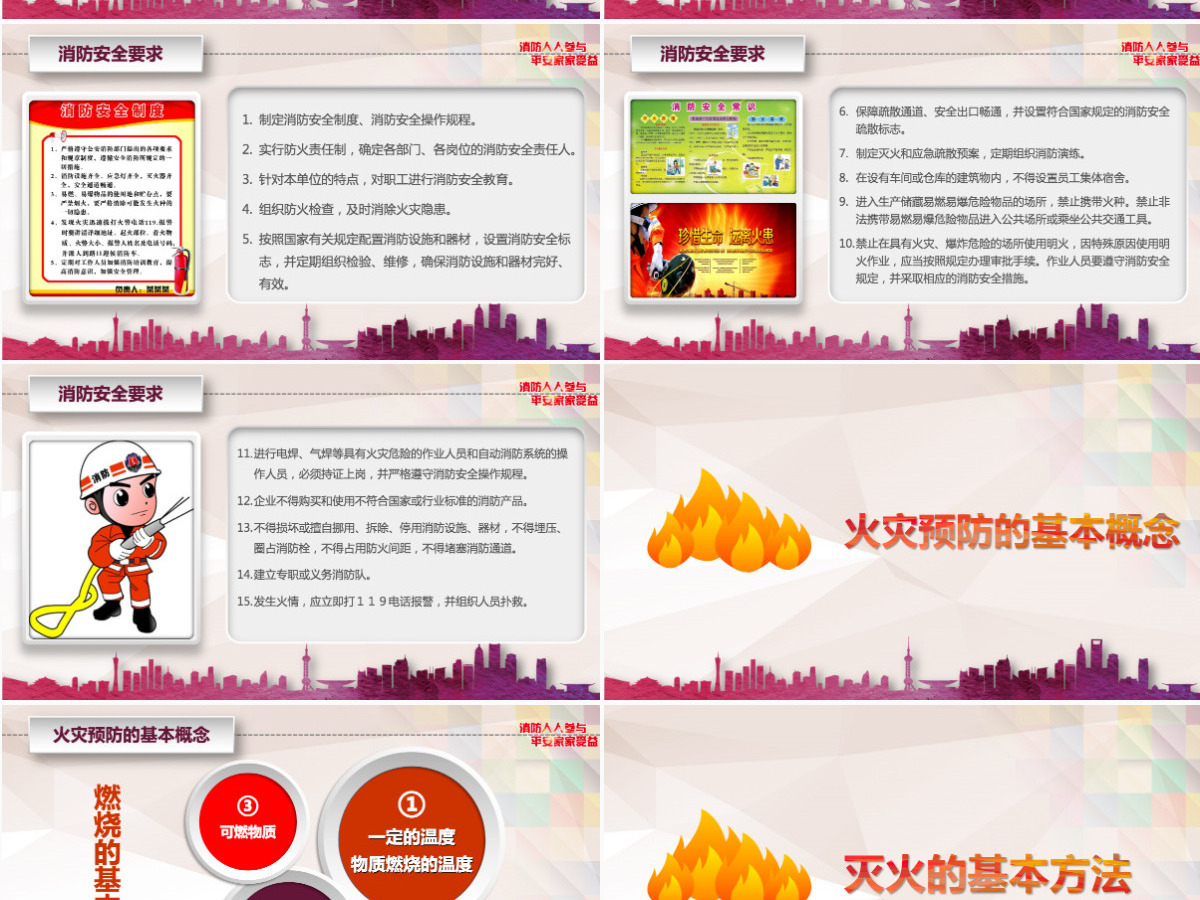 消防安全培训ppt 消防安全培训ppt