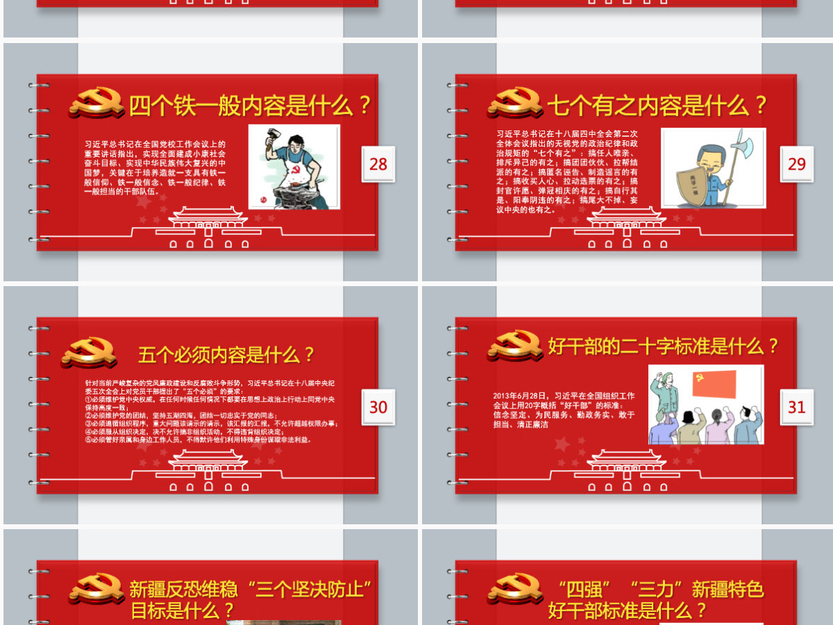 精品90页党课党员应知应会两学一做PPT 精品90页党课党员应知应会两学一做PPT