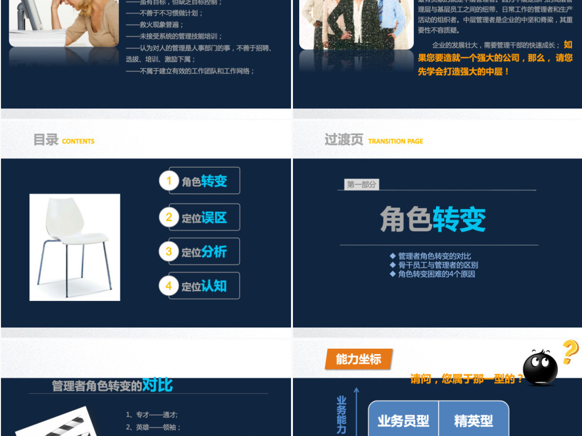 企业管理领导培训文明礼仪知识PPT模板幻灯片 企业管理领导培训文明礼仪知识PPT模板幻灯片