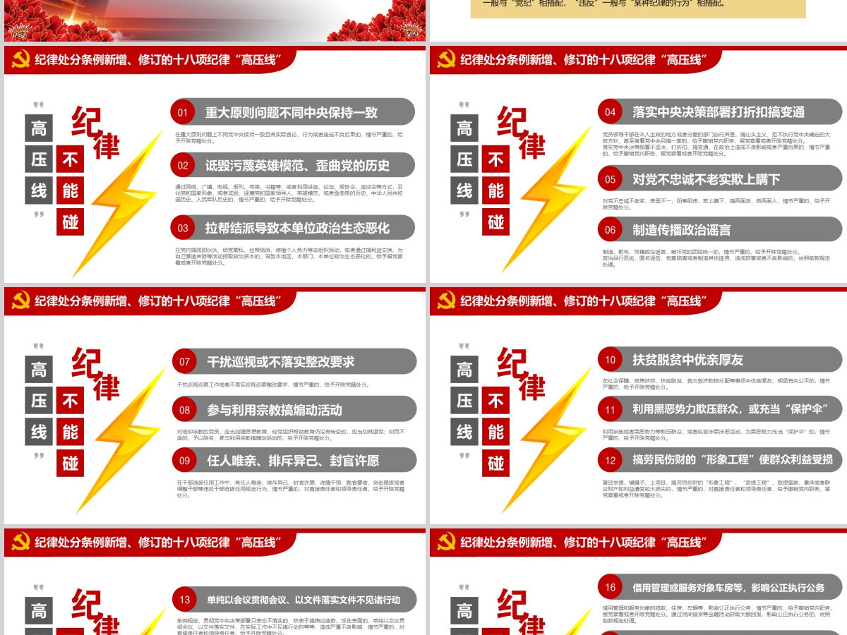 原创学习新修订中国共产党纪律处分条例PPT-版权可商用